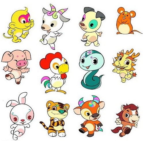 Thứ tự 12 con giáp: Cách đọc tên, nguồn gốc và ý nghĩa từ A - Z