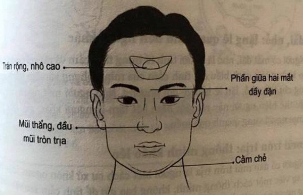 6 net tuong mat dan ong phu quy troi ban, su nghiep lay lung-Hinh-3