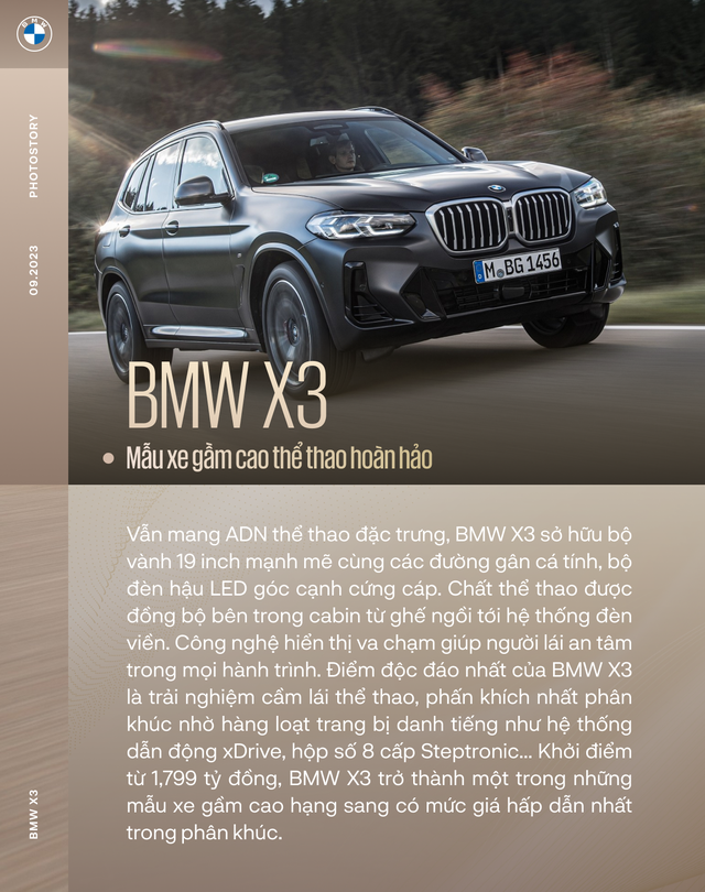 5 mẫu xe BMW đáng sở hữu dành cho Bimmer chính hiệu - Ảnh 3.