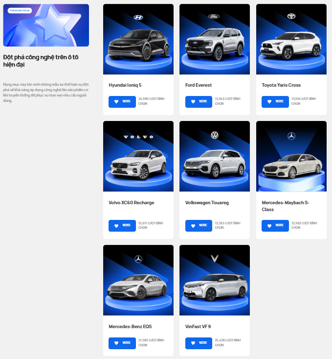 Ford Everest - 'Vua công nghệ' phân khúc nhận đề cử tại BCA 2023 - Ảnh 1. Ford Everest - 'Vua công nghệ' phân khúc nhận đề cử tại BCA 2023 - Ảnh 1.