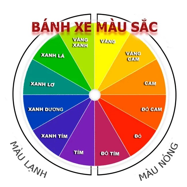 Bước sang tuổi 19, thay đổi cách ăn mặc ngay để trở thành cô nàng năng động, vừa tự tin vừa bắt trend - 16