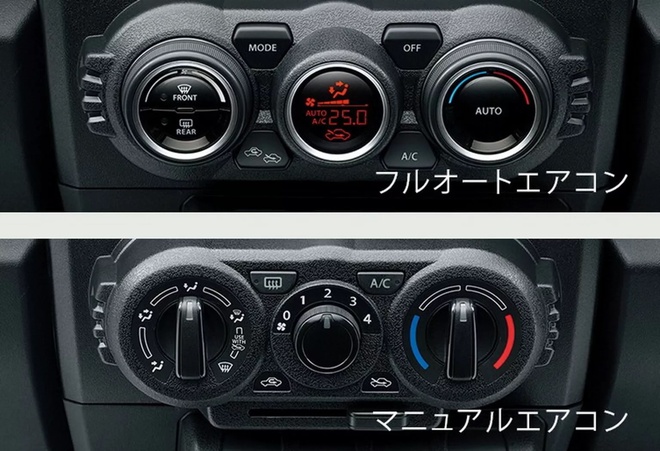 Suzuki Jimny hết thời bị chê 'đắt mà chẳng có gì': Màn mượn Swift, bổ sung ADAS- Ảnh 17.