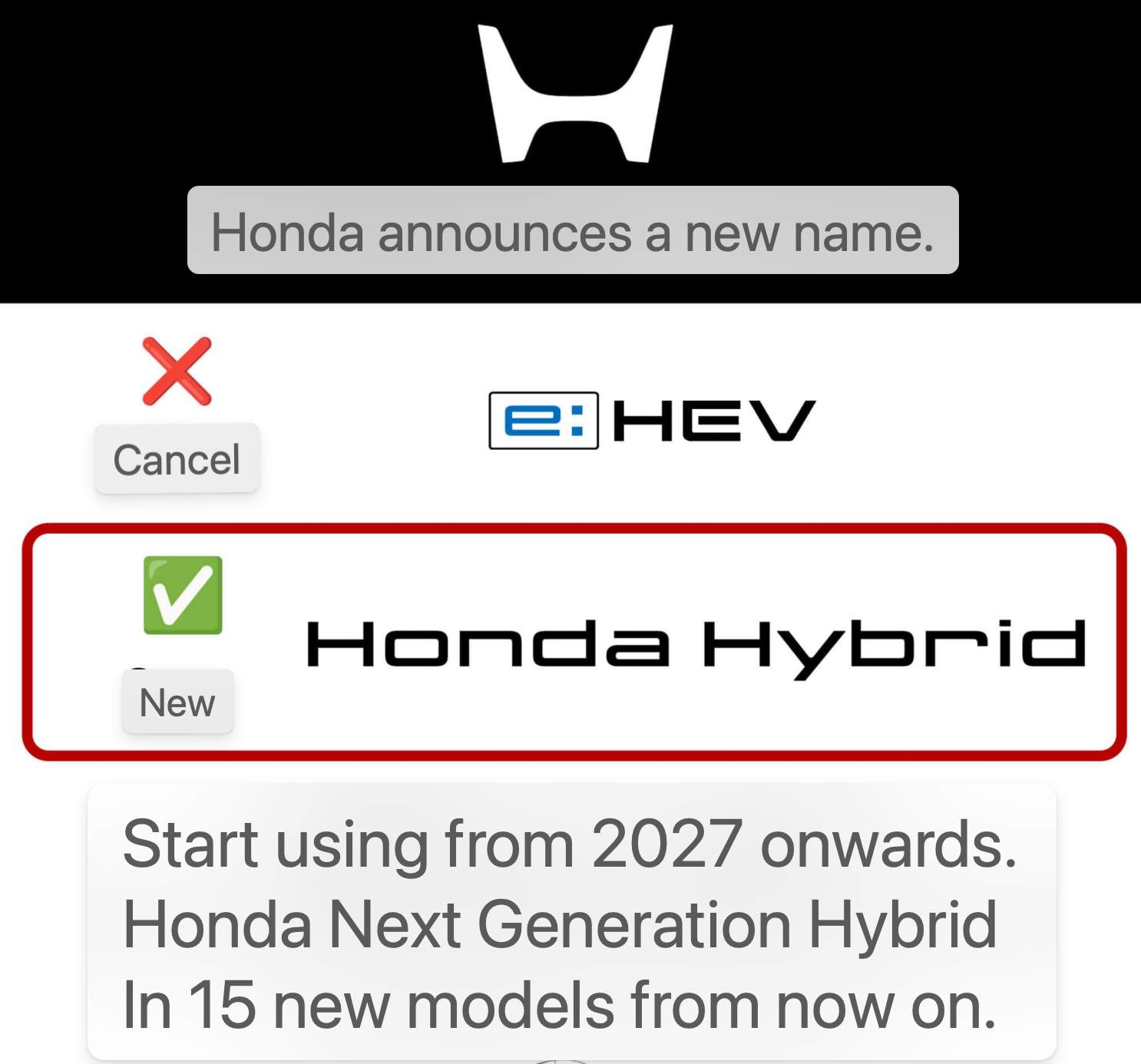 Honda sắp đổi tên xe hybrid, chốt ra mắt 15 mẫu xe mới trong thời gian tới - Ảnh 1.