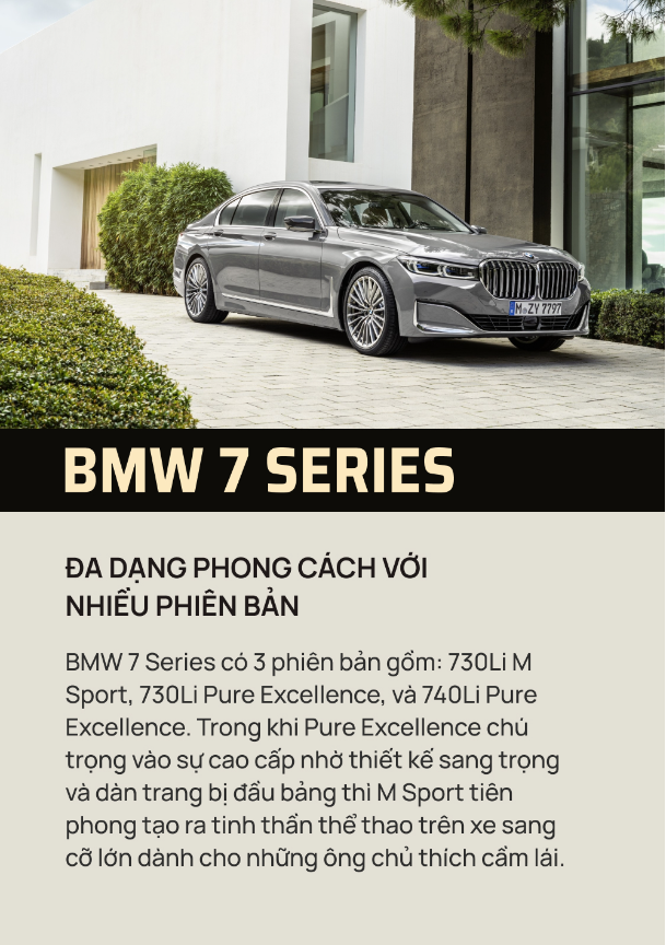 10 điểm nhấn tạo nên sức hút cho BMW 7 Series - Ảnh 1.