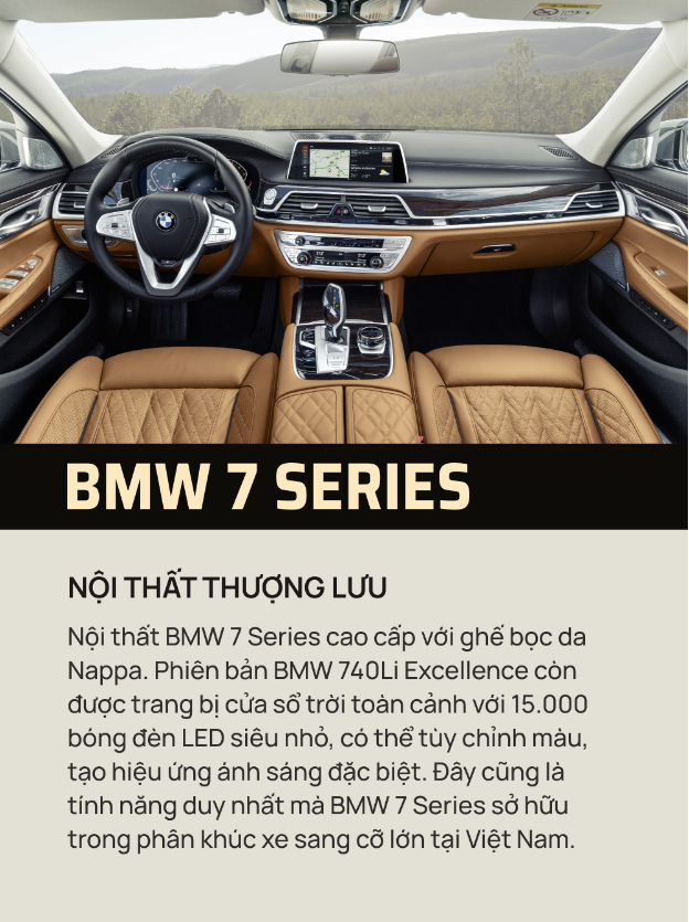 10 điểm nhấn tạo nên sức hút cho BMW 7 Series - Ảnh 4.