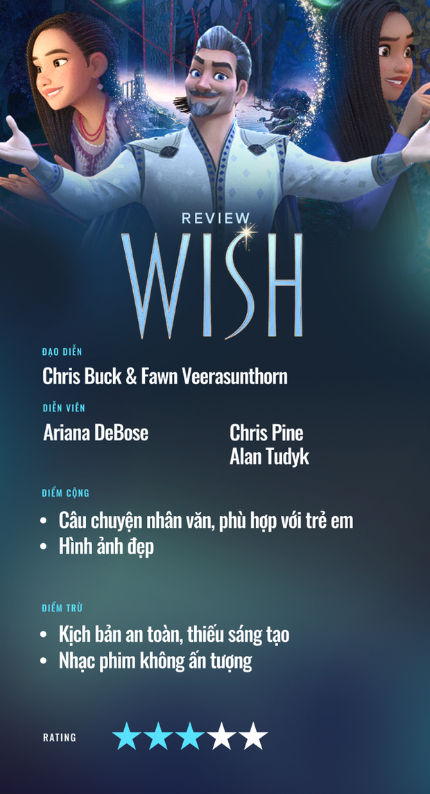 Wish: Bộ phim nhạt nhòa không thể tái hiện hết tinh hoa lịch sử 100 năm của Disney - Ảnh 6.
