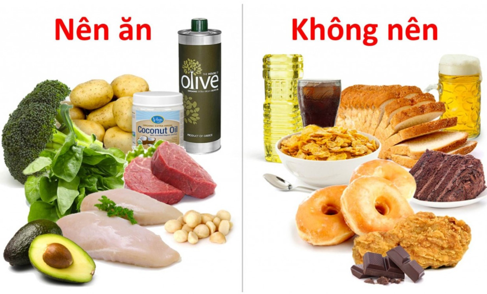 Lựa chọn thực phẩm lành mạnh trong chế độ ăn.