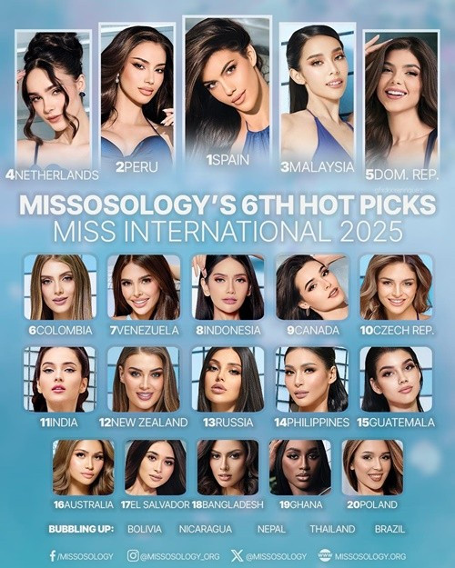 Các đại diện: Hà Lan, Cộng Hòa Dominica, Colombia, Venezuela, Indonesia, Canada, Cộng Hòa Czech, Ấn Độ, New Zealand, Nga, Philippines, Guatemala, Úc, El Salvador, Bangladesh, Ghana và Ba Lan cũng được Missosology đánh giá cao. Ảnh: Missosology.