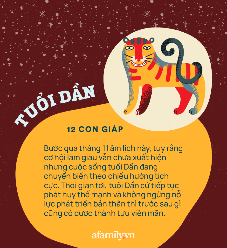 Co hoi lam giau cua 12 con giap trong thang 11 am lich-Hinh-3