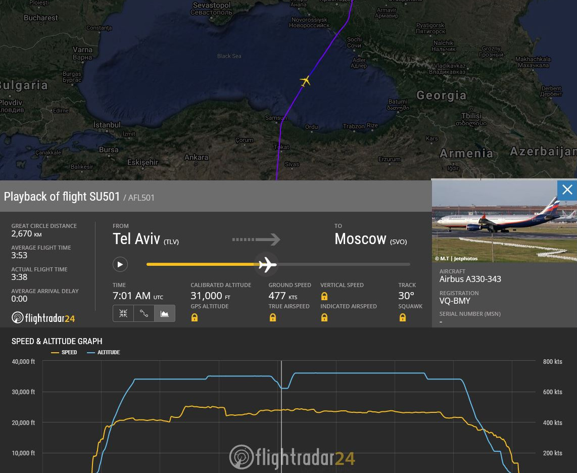 Dữ liệu cho thấy chuyến bay SU501 hạ độ cao trên Biển Đen. Đồ họa: FlightRadar24.