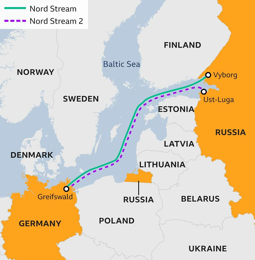 Đường ống Nord Stream 2 (vạch đứt) từ Nga tới Đức. Đồ họa: BBC.