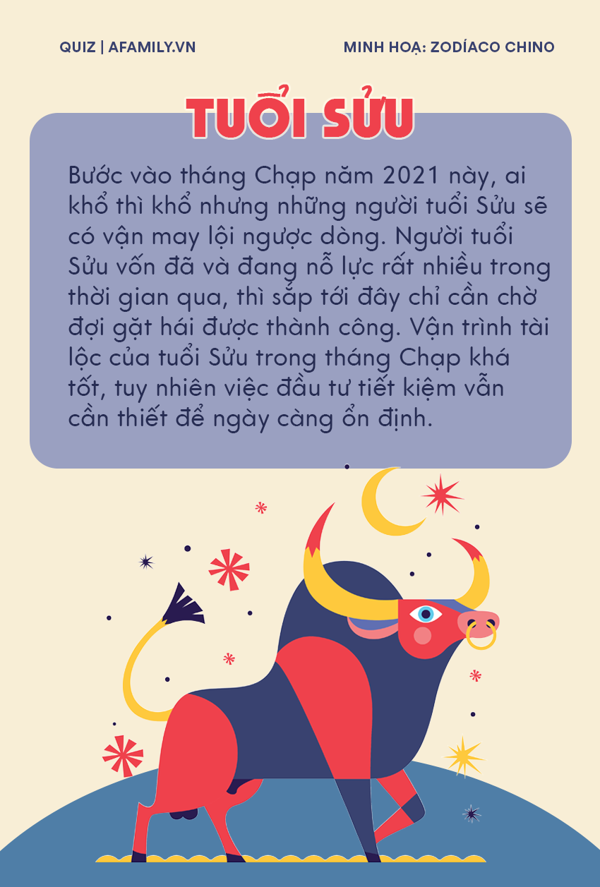 Van may 12 con giap trong thang Chap 2021: Ai hang nhat?-Hinh-2