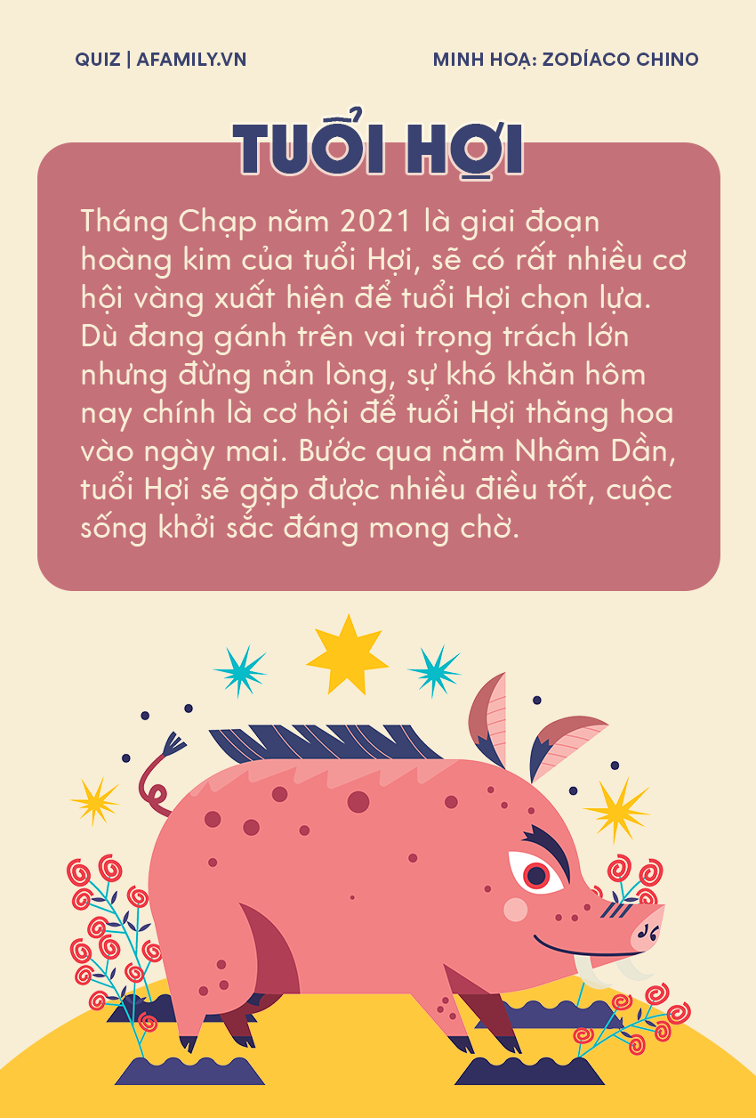 Van may 12 con giap trong thang Chap 2021: Ai hang nhat?-Hinh-12