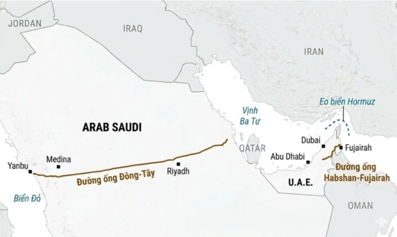 Vị trí đường ống Đông - Tây và eo biển Hormuz tại Trung Đông. Đồ họa:WSJ